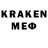 БУТИРАТ BDO TheWigem